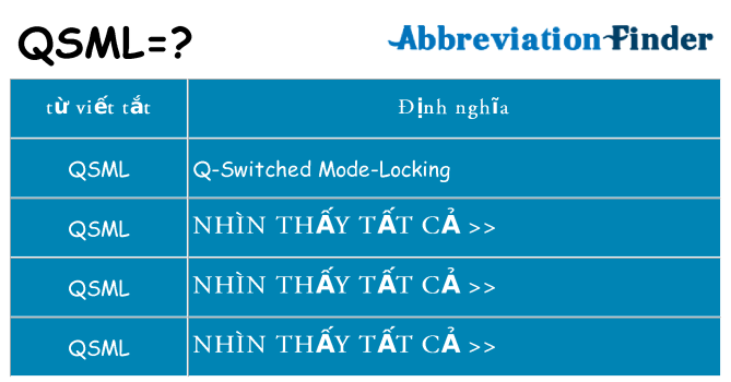 qsml hiện những gì đứng cho