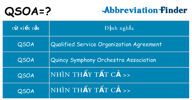 qsoa hiện những gì đứng cho