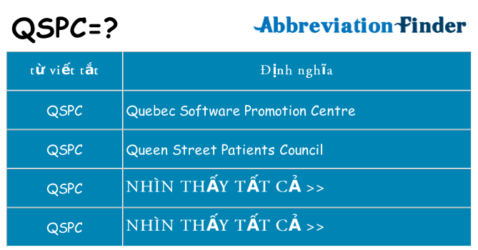qspc hiện những gì đứng cho