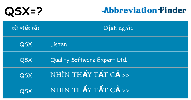 qsx hiện những gì đứng cho
