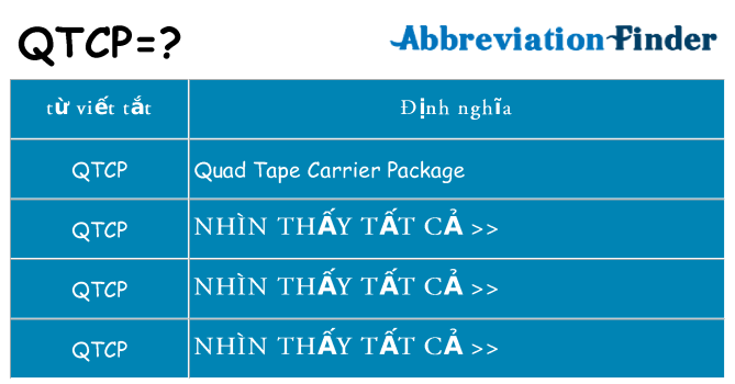 qtcp hiện những gì đứng cho