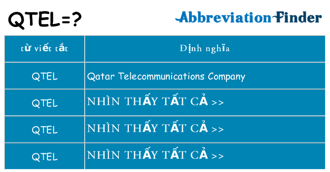 qtel hiện những gì đứng cho