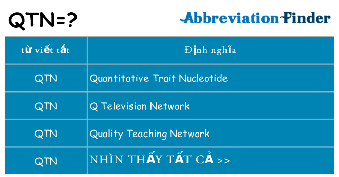 qtn hiện những gì đứng cho
