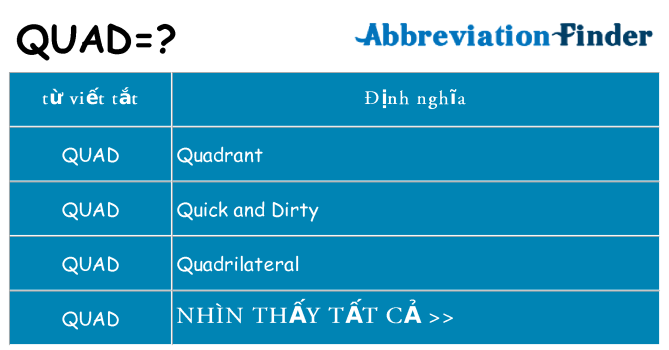 quad hiện những gì đứng cho