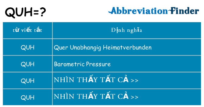 quh hiện những gì đứng cho