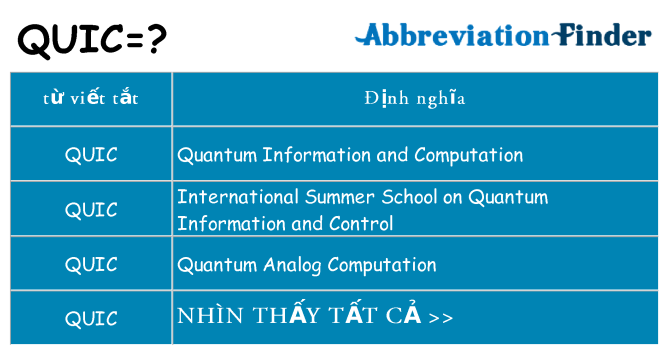 quic hiện những gì đứng cho
