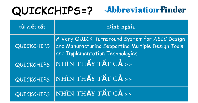 quickchips hiện những gì đứng cho