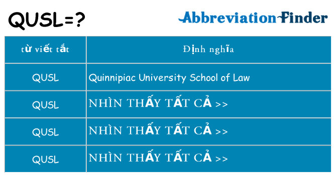 qusl hiện những gì đứng cho