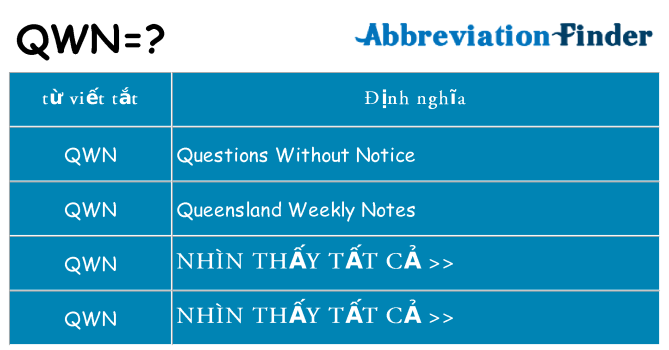 qwn hiện những gì đứng cho