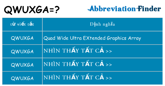 qwuxga hiện những gì đứng cho