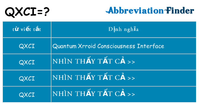 qxci hiện những gì đứng cho