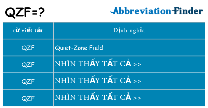 qzf hiện những gì đứng cho