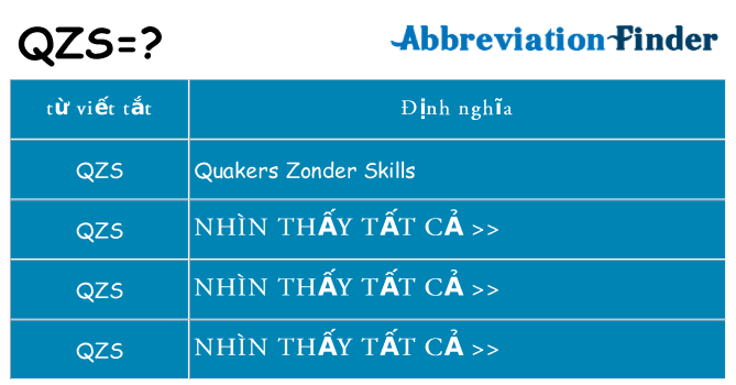 qzs hiện những gì đứng cho