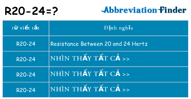 r20-24 hiện những gì đứng cho