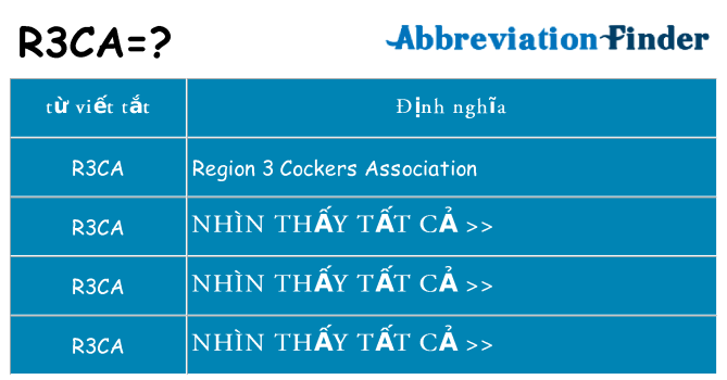 r3ca hiện những gì đứng cho