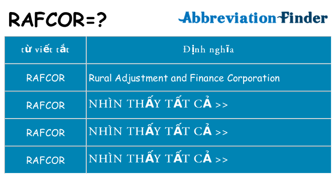 rafcor hiện những gì đứng cho