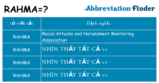 rahma hiện những gì đứng cho