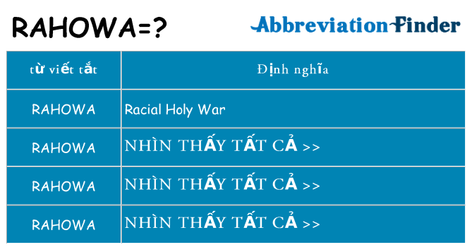 rahowa hiện những gì đứng cho