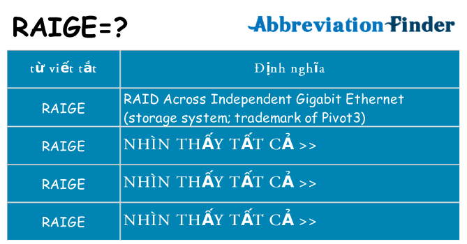 raige hiện những gì đứng cho