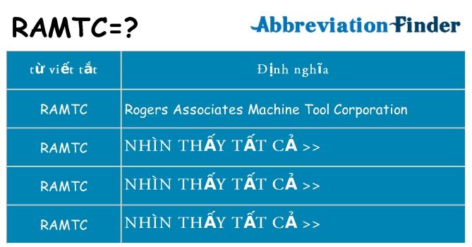 ramtc hiện những gì đứng cho