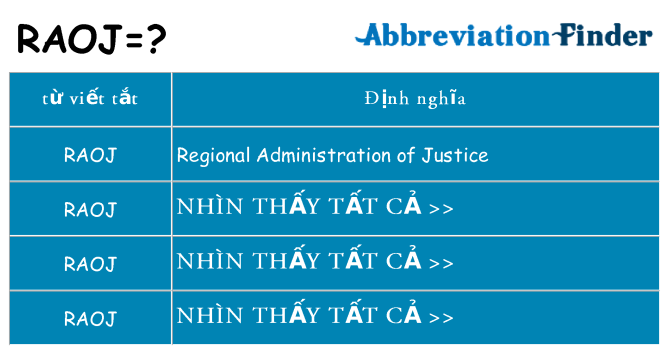 raoj hiện những gì đứng cho