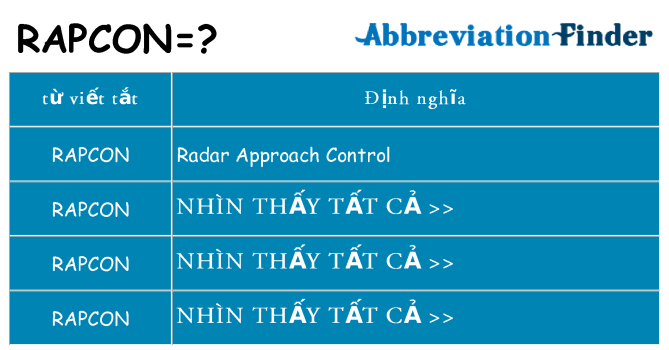 rapcon hiện những gì đứng cho