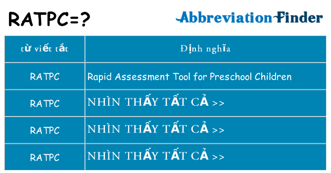 ratpc hiện những gì đứng cho