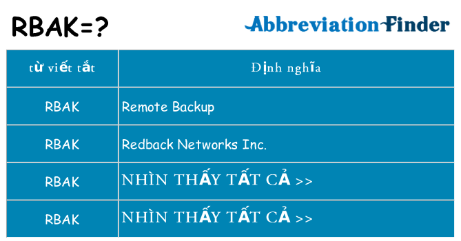 rbak hiện những gì đứng cho
