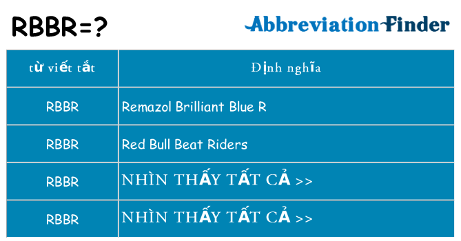 rbbr hiện những gì đứng cho