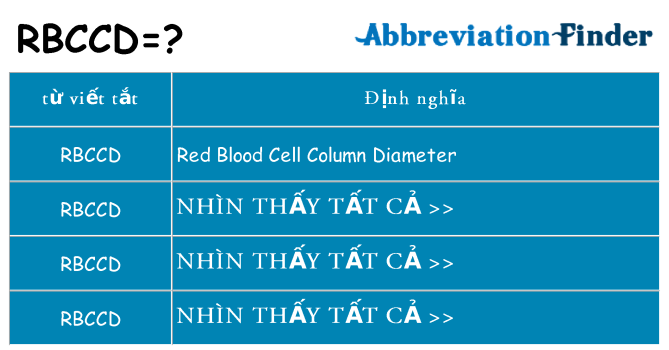 rbccd hiện những gì đứng cho