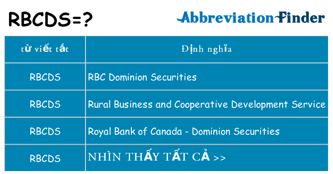rbcds hiện những gì đứng cho