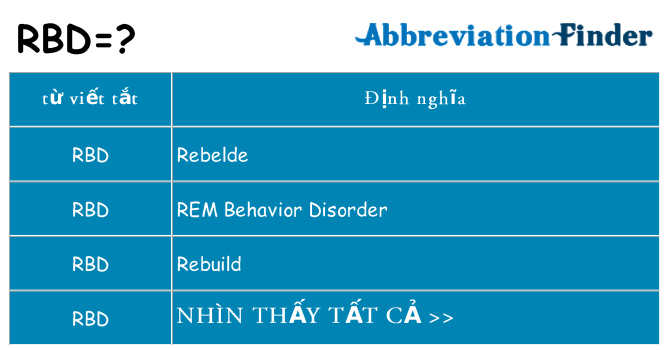 rbd hiện những gì đứng cho