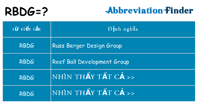 rbdg hiện những gì đứng cho