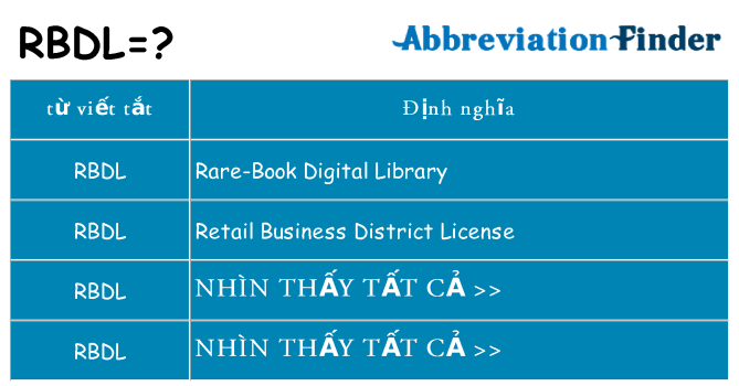 rbdl hiện những gì đứng cho