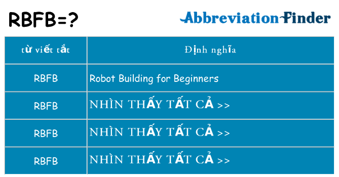 rbfb hiện những gì đứng cho