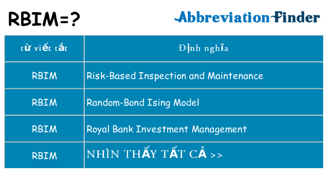 rbim hiện những gì đứng cho