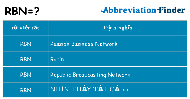 rbn hiện những gì đứng cho