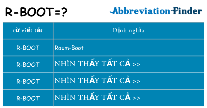 r-boot hiện những gì đứng cho