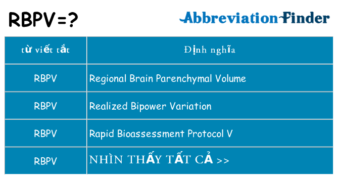 rbpv hiện những gì đứng cho