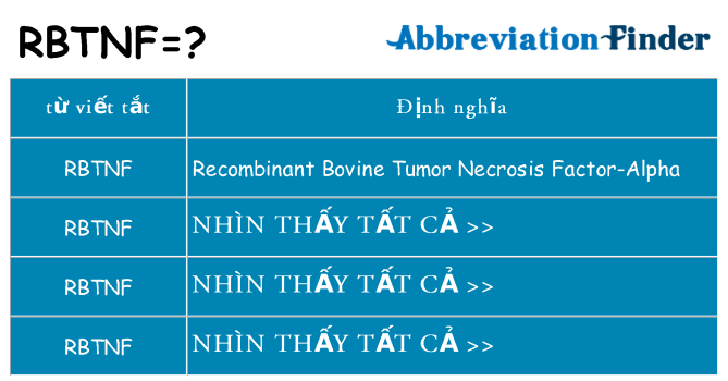 rbtnf hiện những gì đứng cho