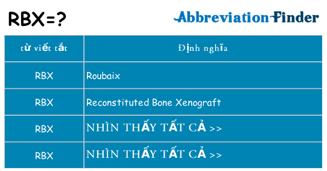rbx hiện những gì đứng cho