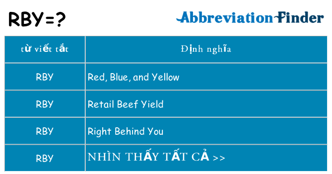 rby hiện những gì đứng cho