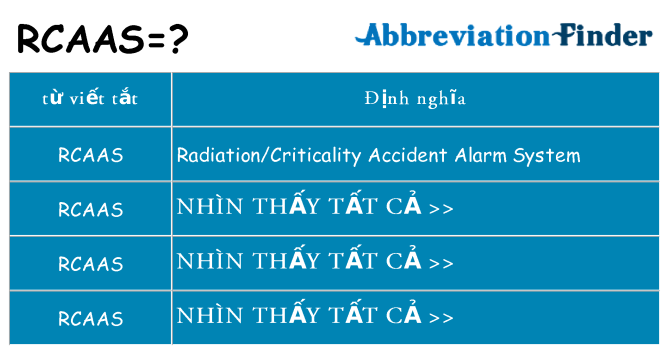 rcaas hiện những gì đứng cho