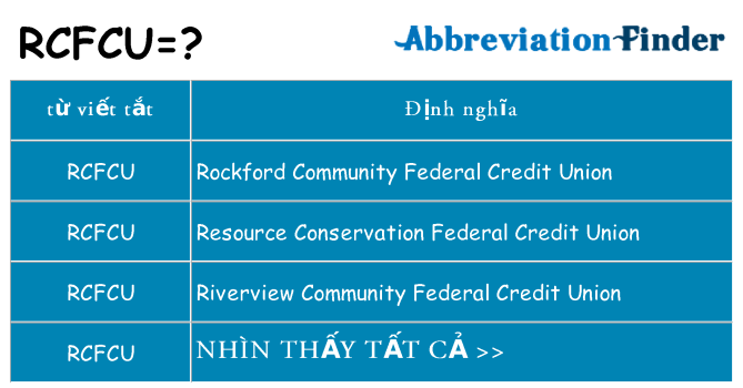 rcfcu hiện những gì đứng cho