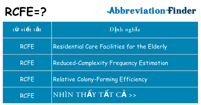 rcfe hiện những gì đứng cho