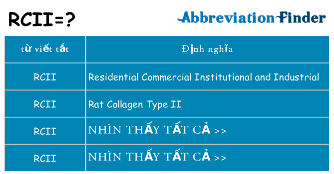 rcii hiện những gì đứng cho