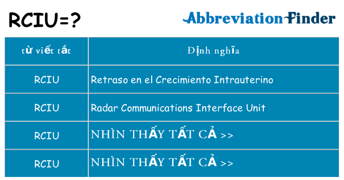 rciu hiện những gì đứng cho