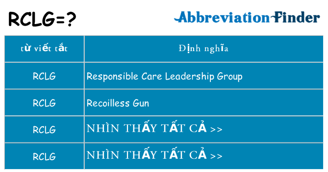 rclg hiện những gì đứng cho