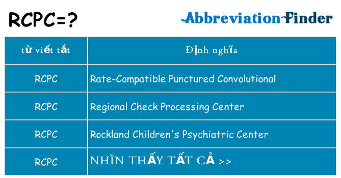 rcpc hiện những gì đứng cho