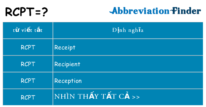 rcpt hiện những gì đứng cho